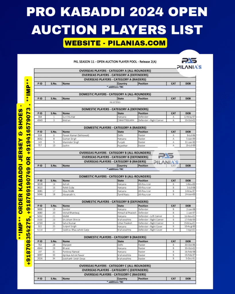 pro-kabaddi-2024-players-auction-list
